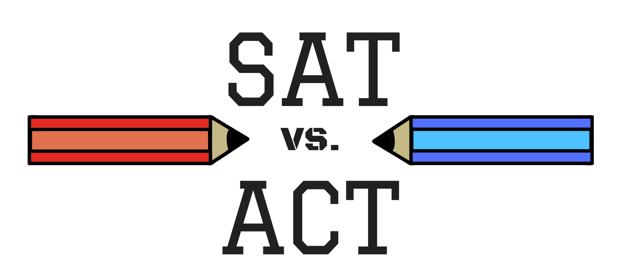 Sat Vs Act Which Should You Take Mavin Learning Resources - 2000 robux here i come roblox amino