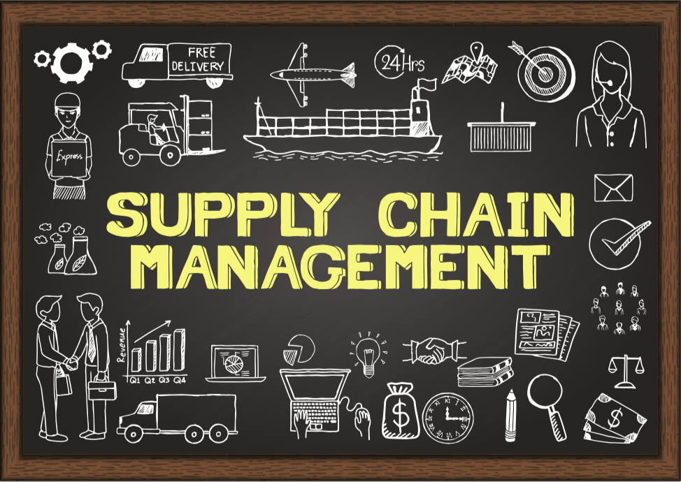 Focus on Majors: Supply Chain Management